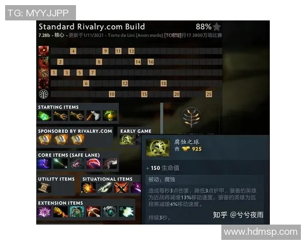 DOTA2意识排行榜V5最新更新第三名选手实力分析与战术解读