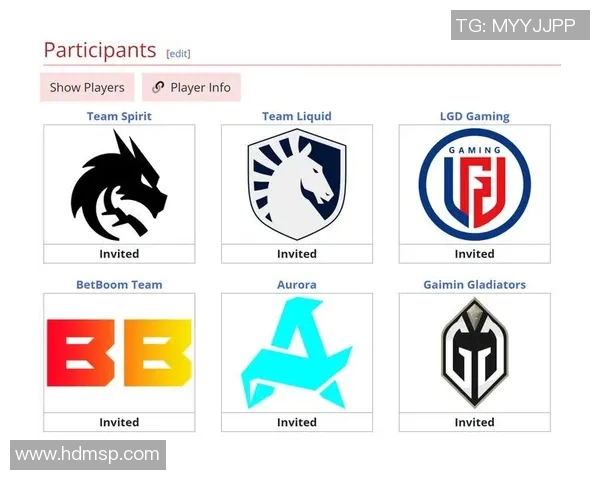 DOTA2意识排行榜最新出炉IG战队强势领跑前十名