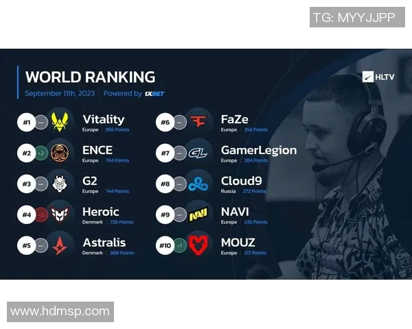 CSGO热议LNG战队配合争议引发S15赛季LOL讨论与反思