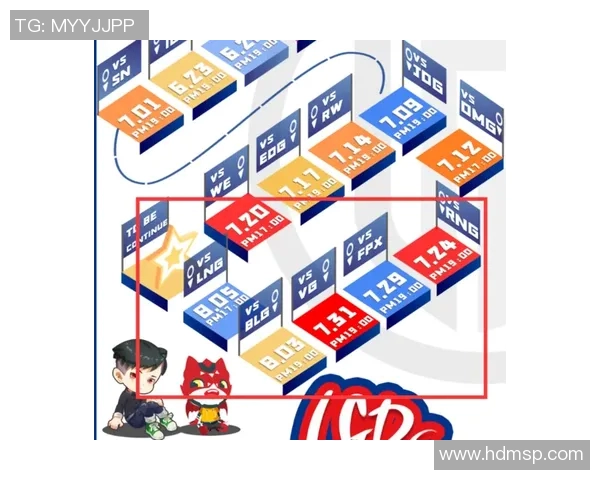 王者荣耀S15赛季战术排行榜出炉LNG战队荣登第六名引发热议