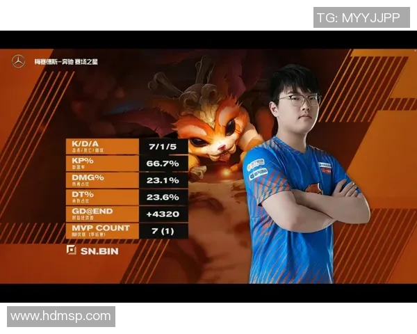 电竞比分青年赛积分榜LNG强势领跑以100分稳居第一